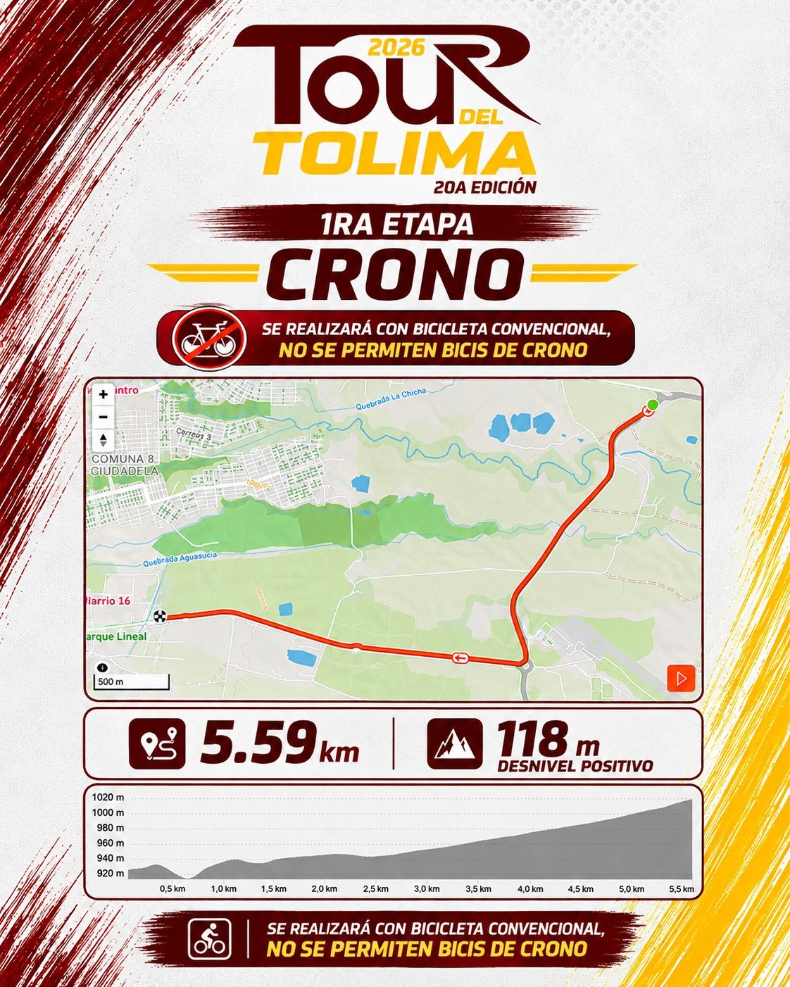 1ra etapa — Crono