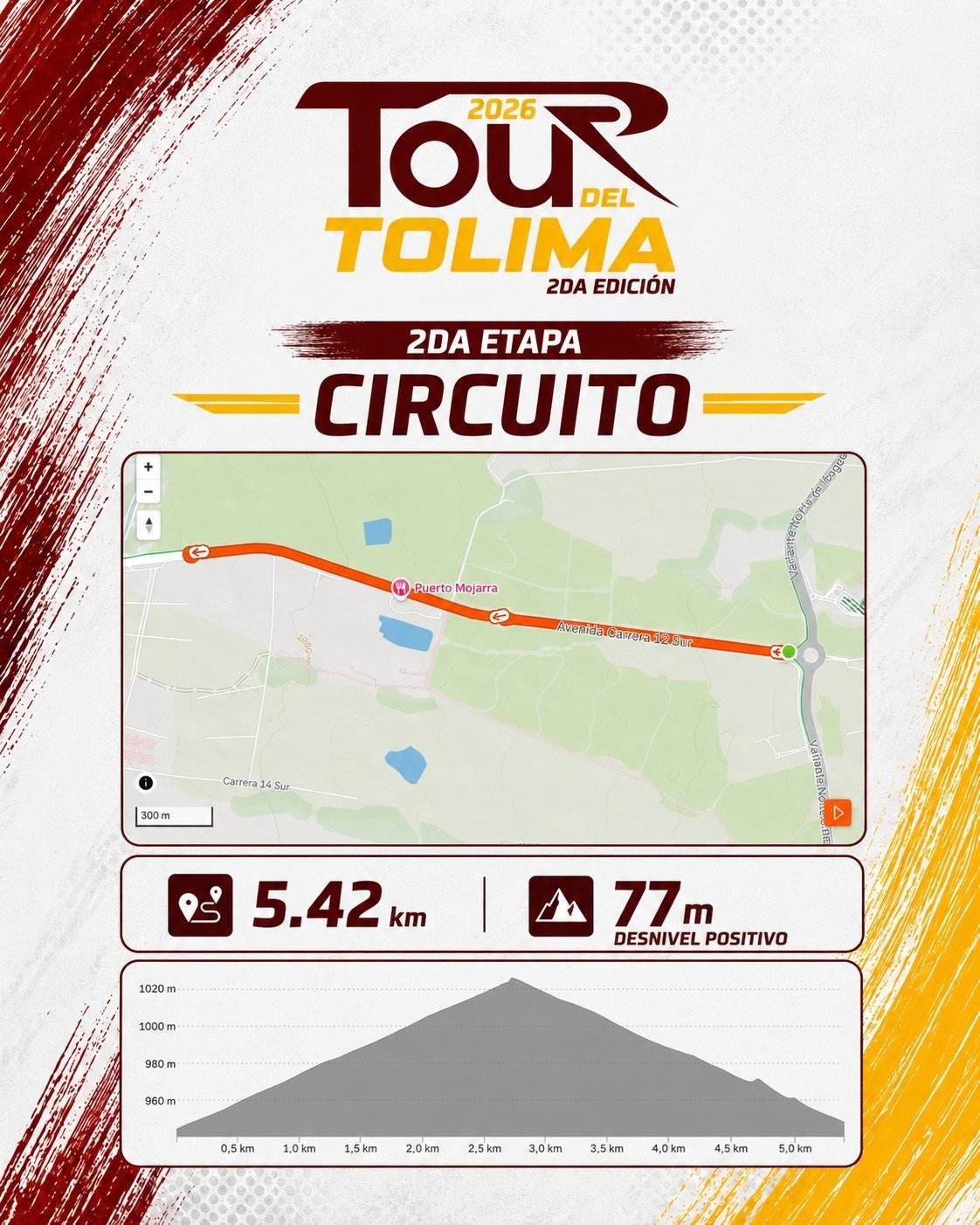 2da etapa — Circuito