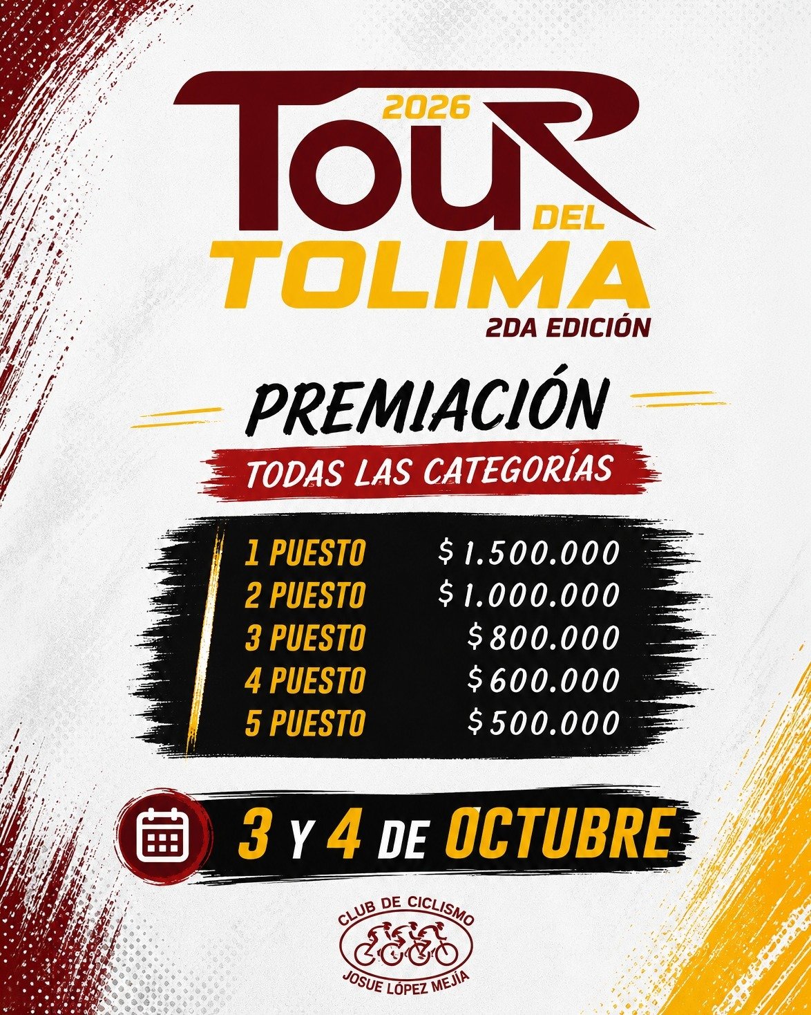 Premiación — todas las categorías